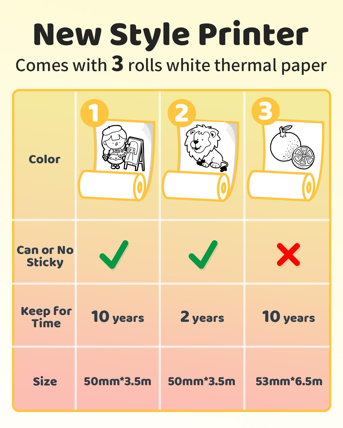 Ponek Bluetooth Thermal Mini Printer with 3 Rolls Thermal Paper, Print Pod Mini Printer Machine, Wireless Pocket Mini Photo Printer for iPhone, T02 Mini Thermal Printer for Journal, Memo, Photo