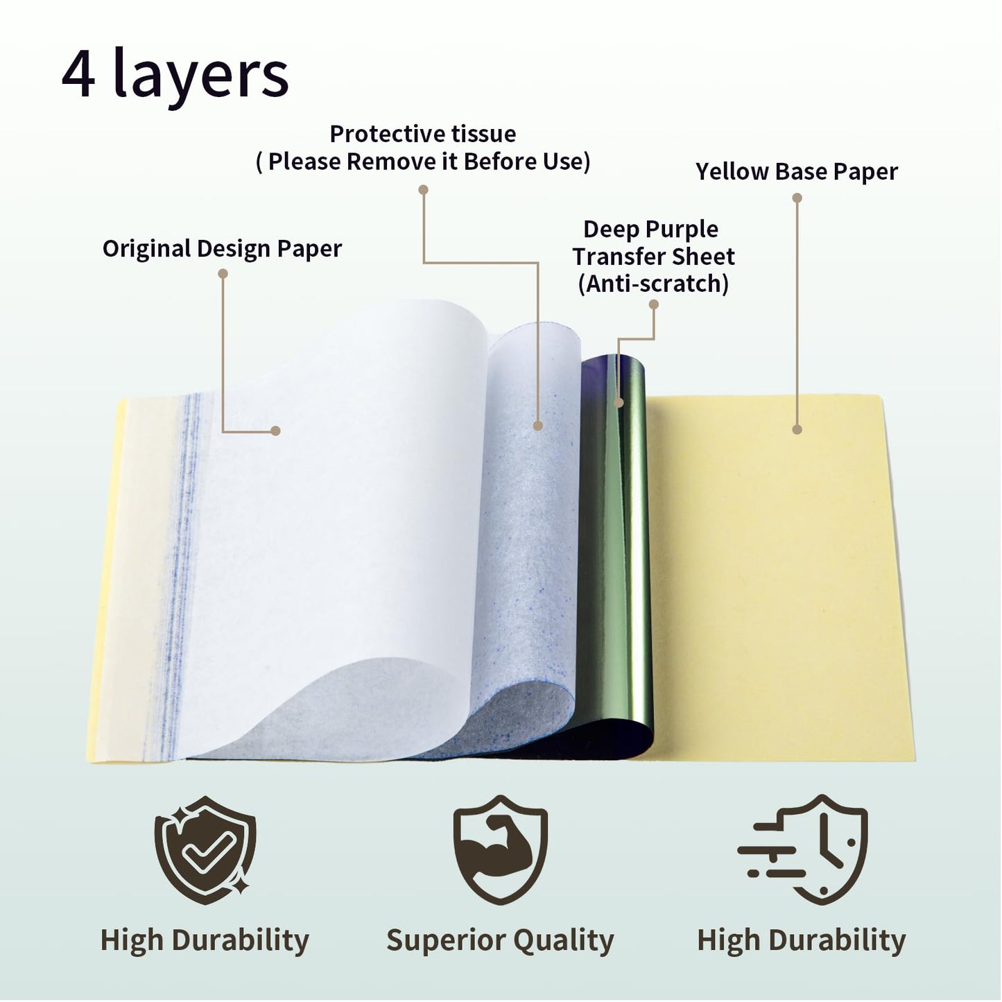 Ponek Tattoo Transfer Paper- Ponek 100 PCS Transfer Paper for Tattooing, 4 Layers A4 Size Tattoo Stencil Paper, Temporary Tattoo Paper for Tattoo Transfer Kit, Tracing paper for Drawing, DIY Tattoo